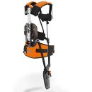 Valjaat ja olkahihnat