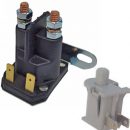 Ajoleikkurin kytkimet ja katkaisijat