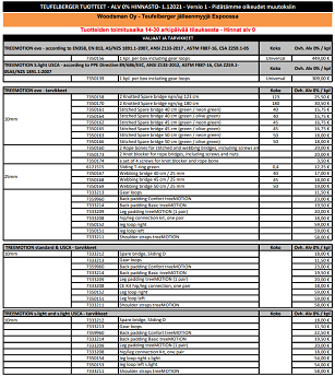 Hinnasto alv 0% 2021