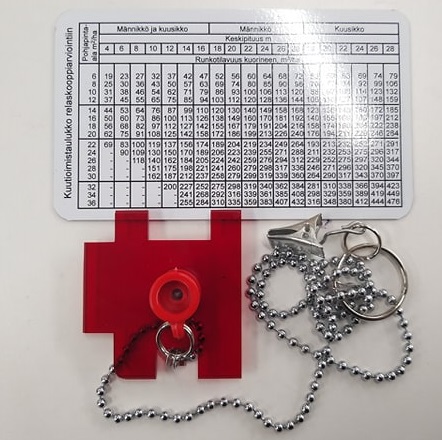 Ketjurelaskooppi ja kuutioimistaulukko - Merkintävälineet ja metsurin mitat - E780 - 1